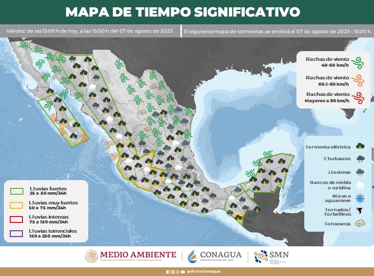 Chubascos por la tarde; pronóstico del SMN para Colima este lunes