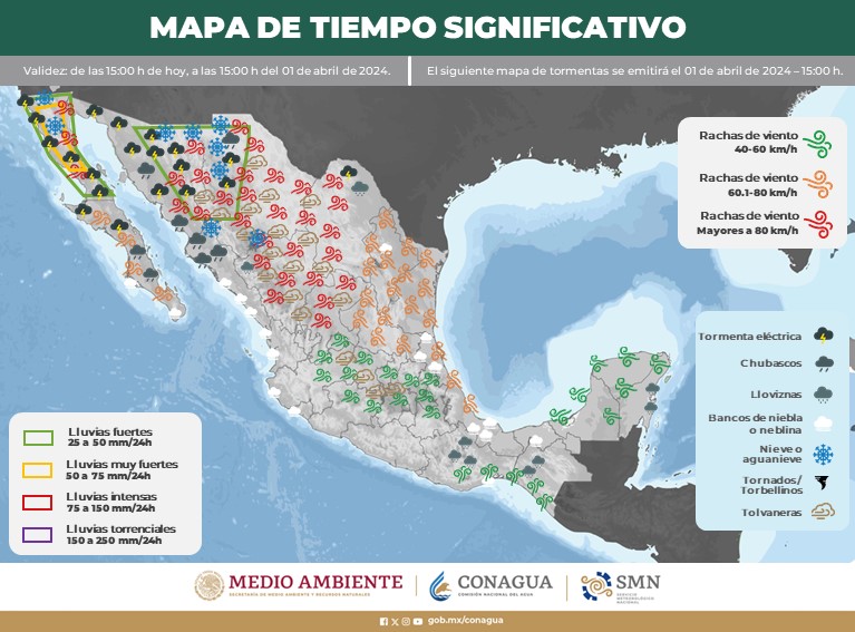 Iniciará abril con altas temperaturas en el occidente de México, incluyendo a Colima: SMN